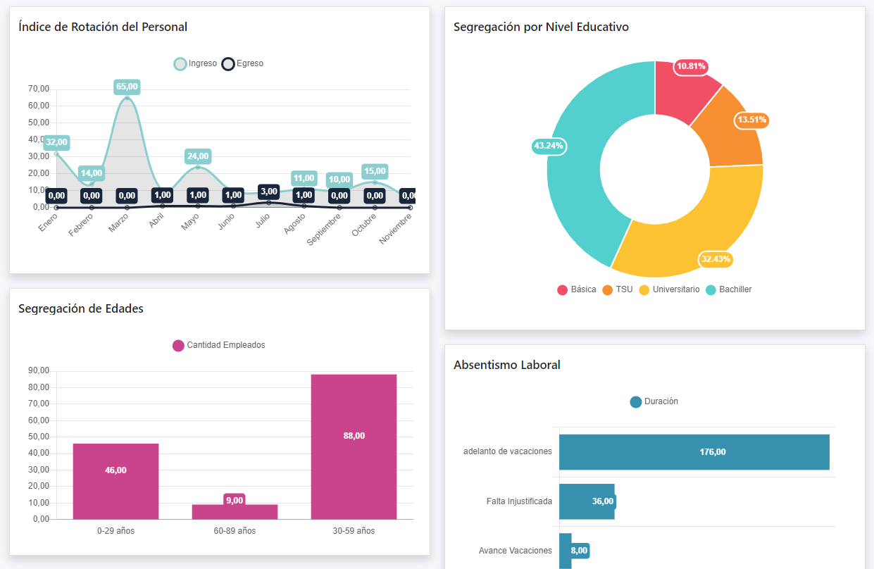 imagen de chatbot odoo premium